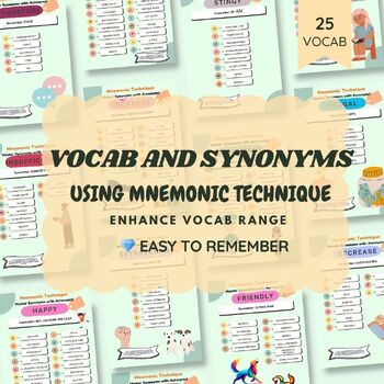 Preview of Mnemonic Vocab Synonyms Sheet Graphic