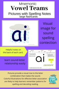 Preview of Mnemonic Vowel Teams Cards with Spelling Rules and helpful clues for decoding