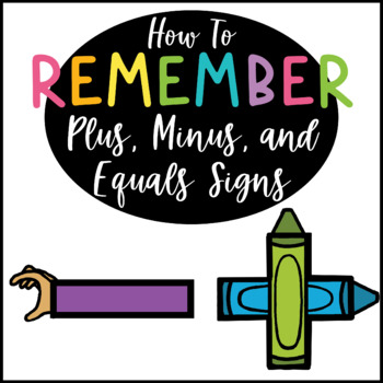 Preview of Mnemonic for Remembering the Plus, Minus, and Equals Signs: Plus Anchor Charts