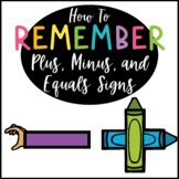 Mnemonic for Remembering the Plus, Minus, and Equals Signs