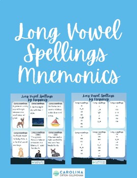 Preview of Mnemonics for Long Vowel Spelling Patterns, Orton-Gillingham