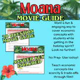 Moana Economics Movie Guide