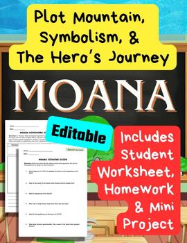 Preview of Moana Movie Guide Plot Mountain Symbolism Hero's Journey Worksheet HW Project