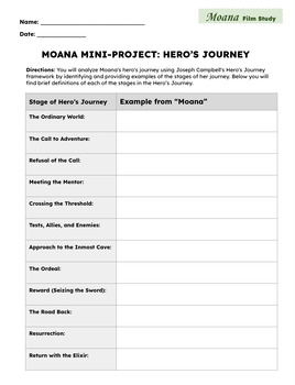 moana hero's journey worksheet answers