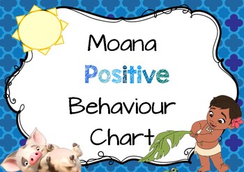 Positive Behaviour Chart