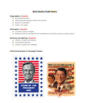 Preview of Mock Election Poster Rubric
