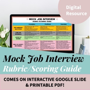 Preview of Mock Job Interview Rubric and Scoring Guide