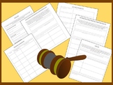 Mock Trial Graphic Organizers