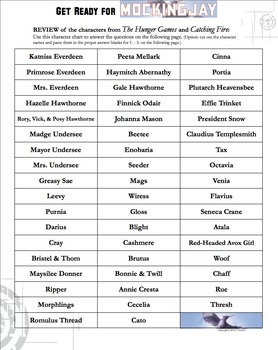 mockingjay characters list