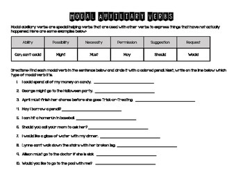 modal auxiliaries worksheets teaching resources tpt