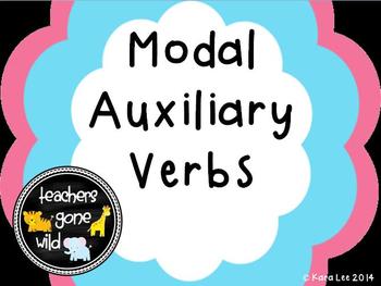 Preview of Modal Auxiliary Verbs PowerPoint