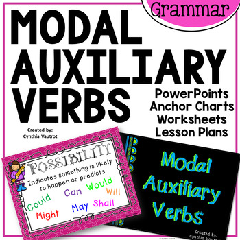 Preview of Modal Auxiliary Verbs