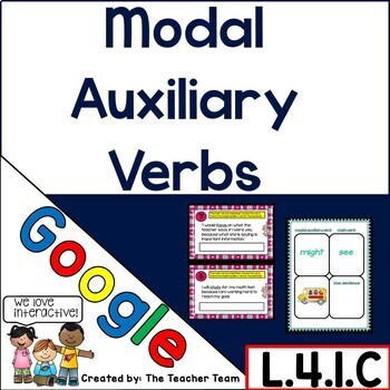 Preview of Modal Auxiliary Verbs, Grammar L.4.1.C | Google Slides