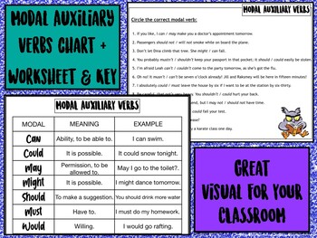 modal auxiliary verbs chart worksheet key by resources maker