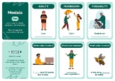 Modal Auxiliary Words Flashcards for Teachers, Montessori 