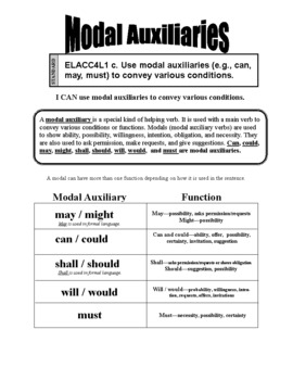 Modal Verbs - Modal Auxiliary Verbs by TEACHA2Z | TpT