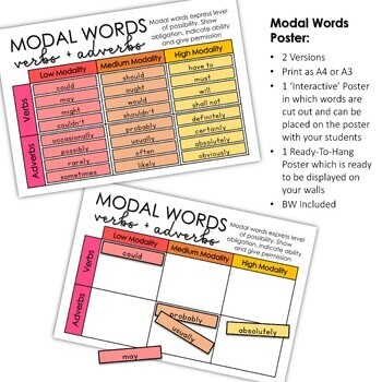 Low, Medium and High Modality Word Mat