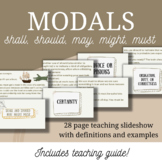 Modals (Shall, Should, May, Might, Must) Grammar Lesson fo