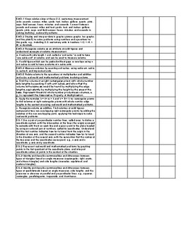 Model Curriculum 2018 5th Grade Checklist by Amanda Beneke | TPT