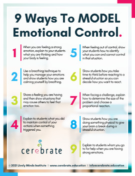 Model Emotional Control Freebie- Emotion Regulation, Coping & Managing ...