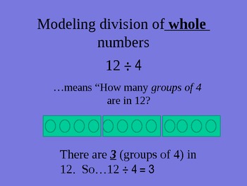Preview of Model Fraction Division (New font)