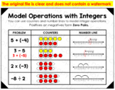 Model Integer Operations