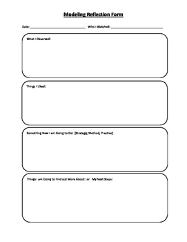Preview of Model Lesson Observation Form