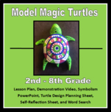 Model Magic Turtles Art Lesson Plan