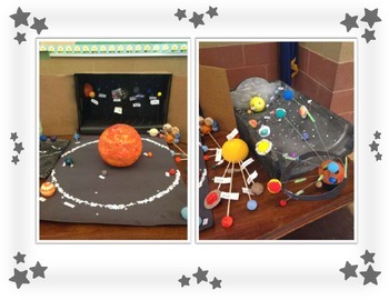 Model Of The Solar System Project Instructions By Tangled With Teaching