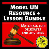 model un country research worksheet