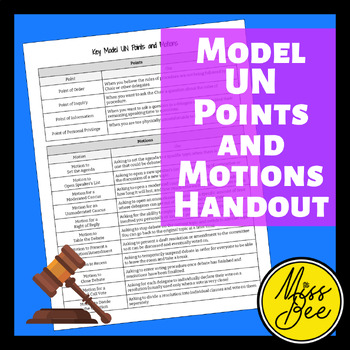 Preview of Model UN Points and Motions Handout