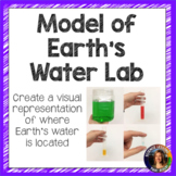 Model of Earth's Water Reservoirs Lab