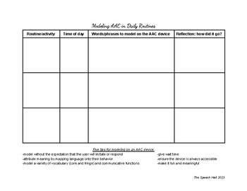 Preview of Modeling AAC in Daily Routines: A Planning Chart