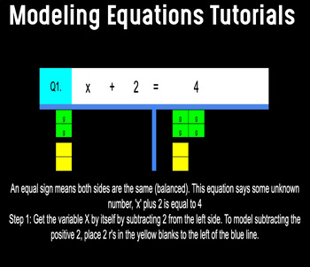 Preview of Modeling Add & Subtract Equations Tutorials - Guided Equation Practice