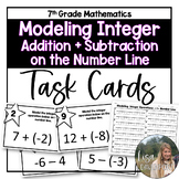 Modeling Addition and Subtraction of Integers on the Numbe