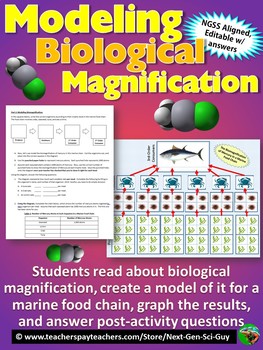 Preview of Modeling Biomagnification Lab: Next Generation Science Standard Aligned (NGSS)