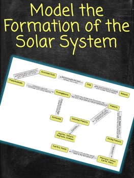 Preview of Modeling Formation of the Solar System and Planets