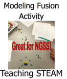 Modeling Fusion Activity