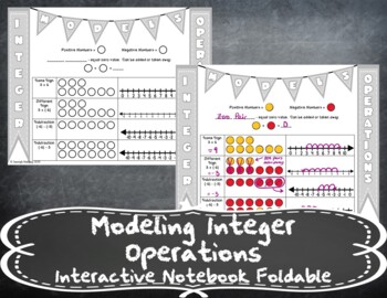 Preview of Modeling Integer Operations Notes Handout + Distance Learning