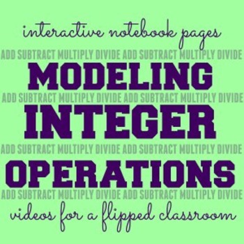 Preview of Modeling Integer Operations Interactive Notebook Pages & Instructional Videos