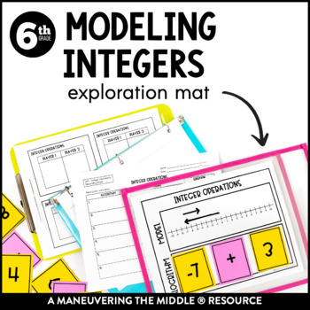 Preview of Modeling Integers on a Number Line Exploration Mat | Integer Operations Activity