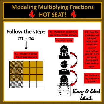 The Hot Seat starter / plenary Enjoy :-)