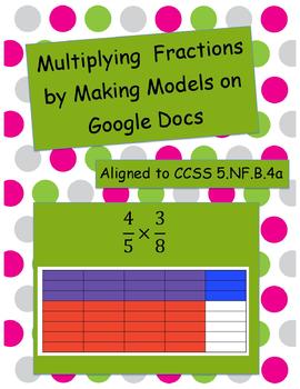 Preview of Modeling Multiplying Fractions on Google Docs CCSS 5.NF.B.4a