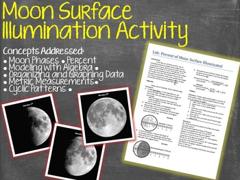 Preview of Modeling Percent of Moon Illuminated Science Math Lab  Activity
