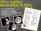 Modeling Percent of Moon Illuminated Science Math Lab  Activity