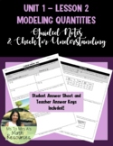 Modeling Quantities -  Proportions, Rates, and Ratios - Algebra 1