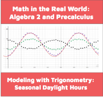 Preview of Modeling Seasonal Daylight Length with Trig Functions