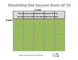 Modeling Square Roots Sign
