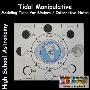 Preview of Modeling Tides for Binders and Interactive Notes