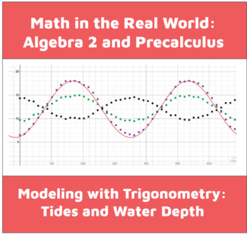 Preview of Modeling Tides with Trigonometric Functions
